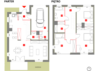 Dom Kąty Wrocławskie