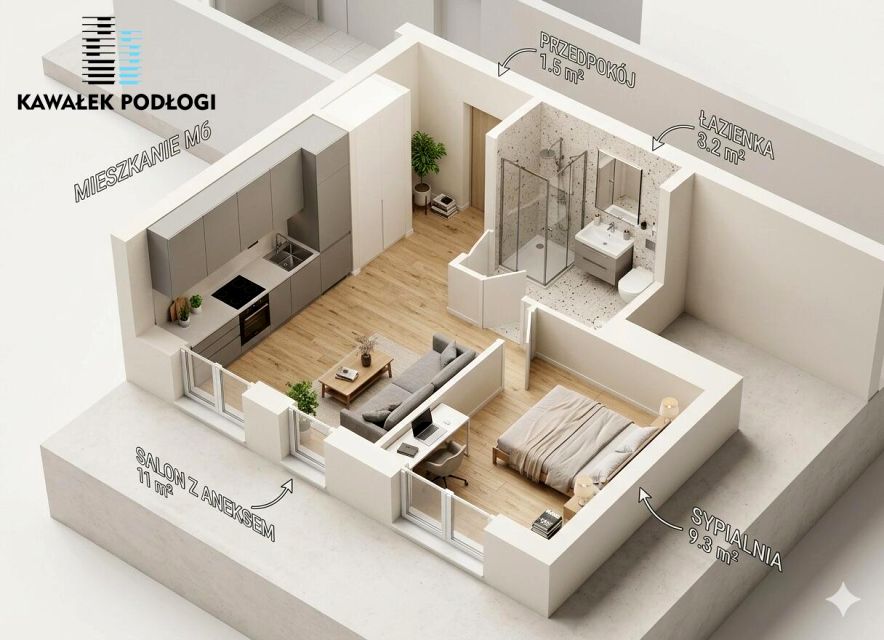 Mieszkanie Bydgoszcz sprzedaż