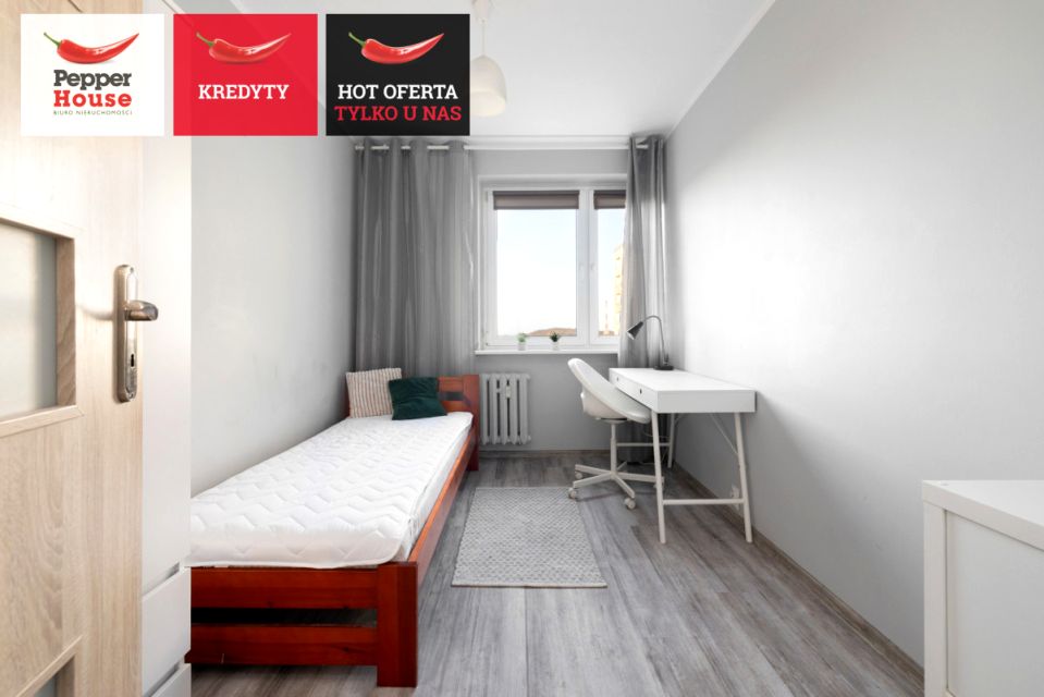 Mieszkanie blok mieszkalny sprzedaż