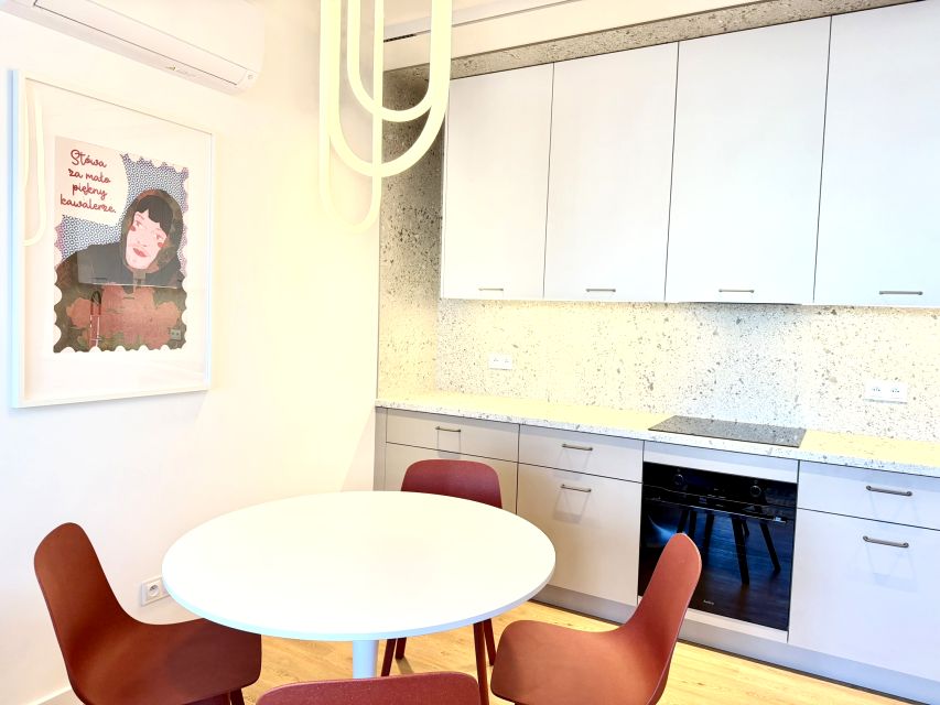 Mieszkanie apartamentowiec wynajem