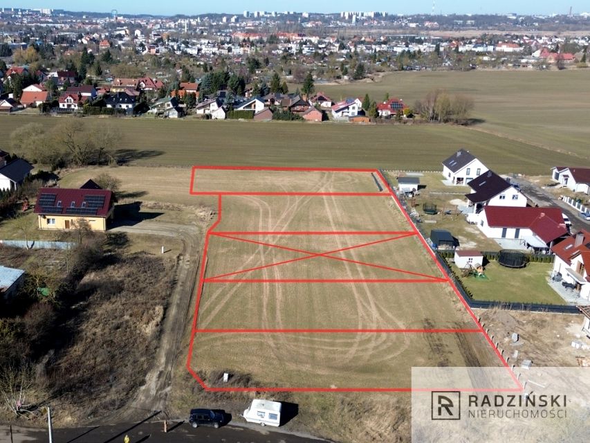 Działka budowlana sprzedam