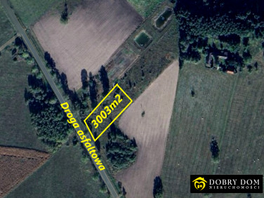 Działka rolna Kucharówka