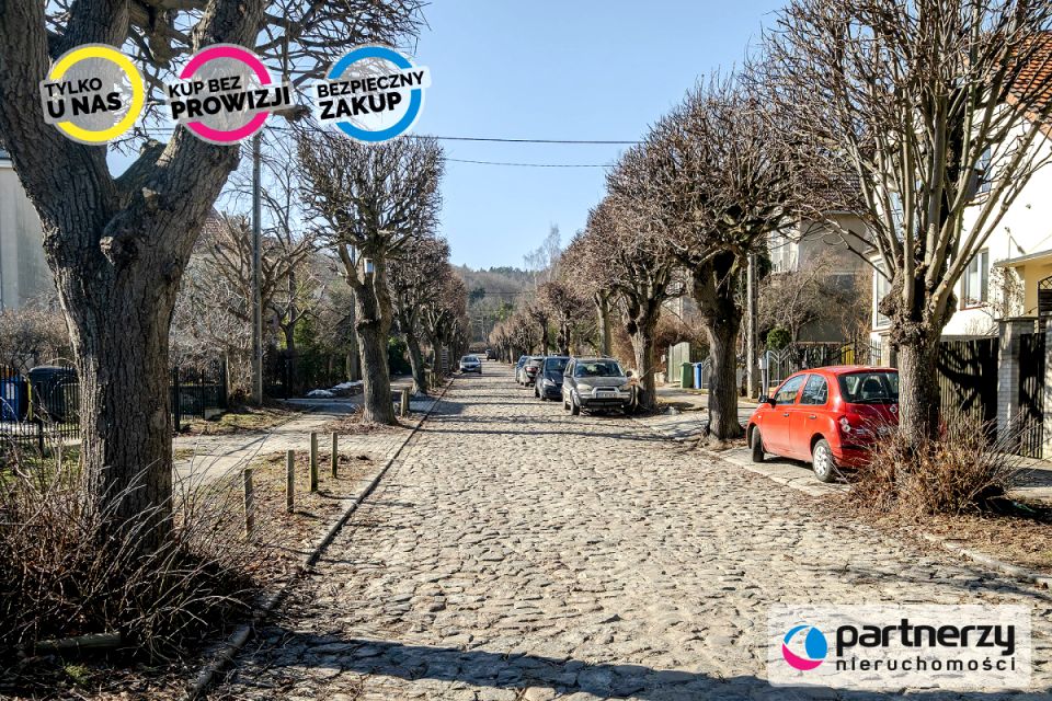 Mieszkanie Gdańsk sprzedaż