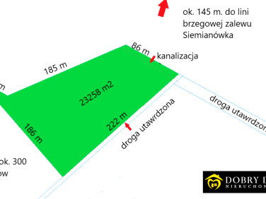 Działka budowlana Tarnopol sprzedam