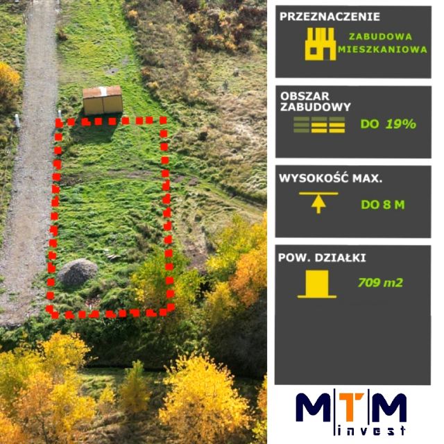 Działka budowlano-rolna Wołczkowo