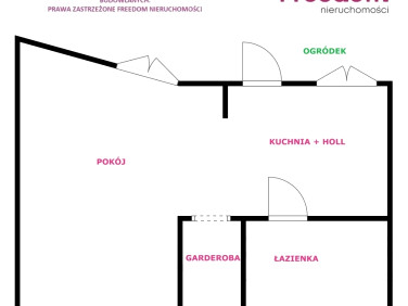 Mieszkanie Żyrardów