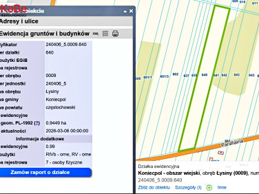 Działka rolna Łysiny
