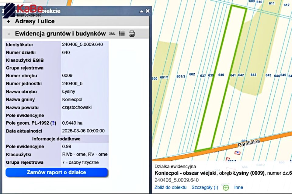 Działka rolna Łysiny