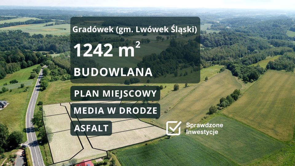 Działka nad rzeką
