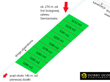 Działka rolna Siemianówka
