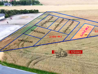 Działka budowlana Jerzykowo