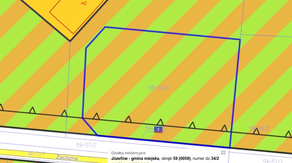 Działka budowlana sprzedam
