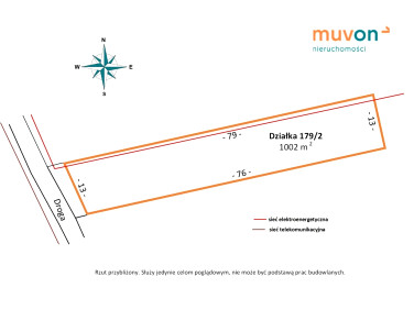 Działka budowlana Koziołki