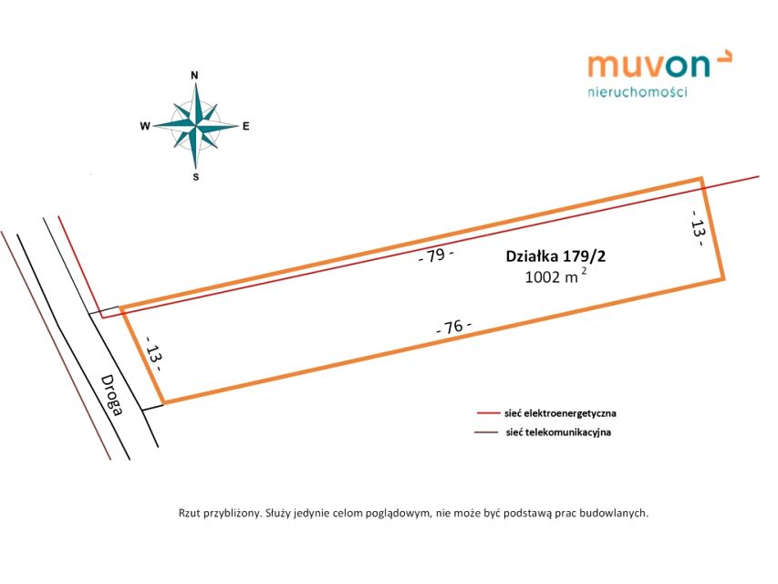 Działka budowlana Koziołki