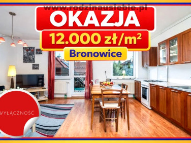 Mieszkanie Kraków sprzedaż