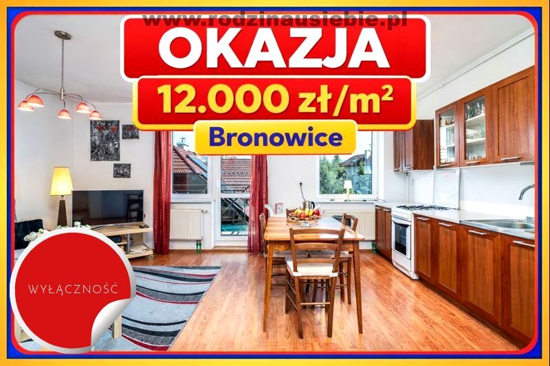 Mieszkanie Kraków sprzedaż