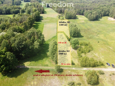 Działka budowlano-rolna Ostrownica