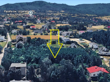 Działka Roczyny