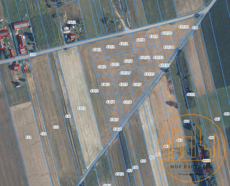 Działka Huta Kuflewska