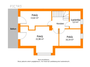 Dom Wierzbica sprzedaż