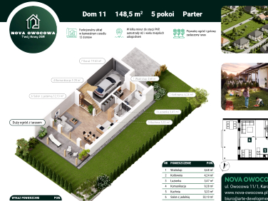 Dom Karolina-Kolonia sprzedaż