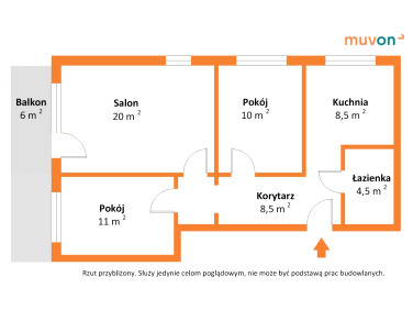 Mieszkanie Wodzisław Śląski sprzedaż