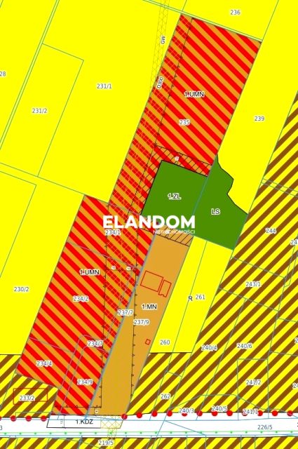 Działka budowlana Komorniki