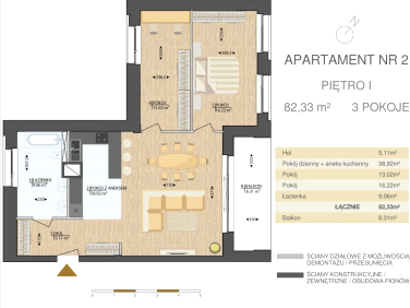 Mieszkanie Białystok sprzedaż