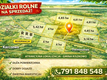 Działka rolna Kiszkowo