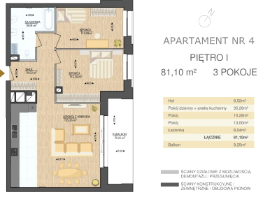 Mieszkanie Białystok