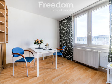 Mieszkanie Warszawa sprzedaż