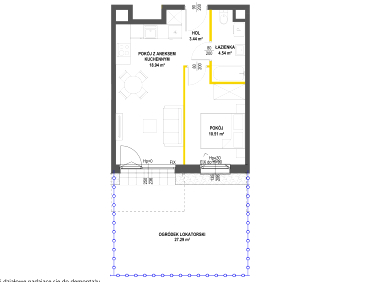 Mieszkanie Gdynia sprzedaż