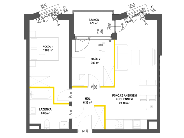 Mieszkanie Gdynia sprzedaż