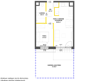 Mieszkanie Gdynia sprzedaż