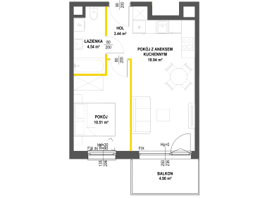 Mieszkanie Gdynia sprzedaż