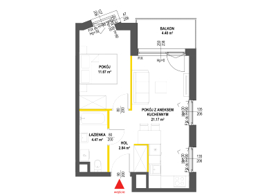 Mieszkanie Gdynia sprzedaż