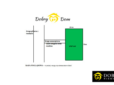 Działka usługowa Bielsk Podlaski