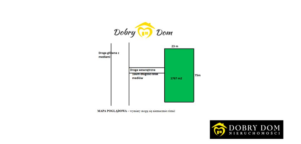 Działka usługowa Bielsk Podlaski
