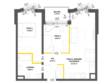 Mieszkanie Gdynia sprzedaż