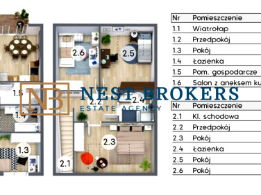 Mieszkanie Wieliczka sprzedaż