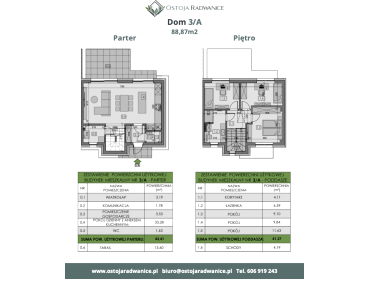 Dom Radwanice sprzedaż