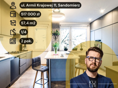 Mieszkanie Sandomierz