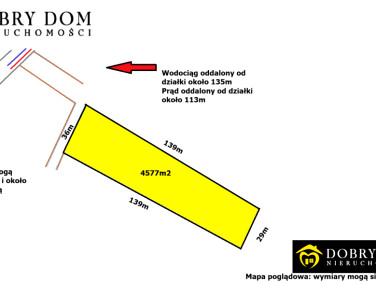 Działka rolna Rafałówka