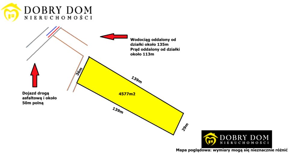 Działka rolna Rafałówka