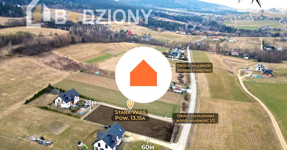 Działka budowlana