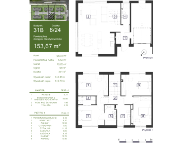 Dom Warszawa sprzedaż