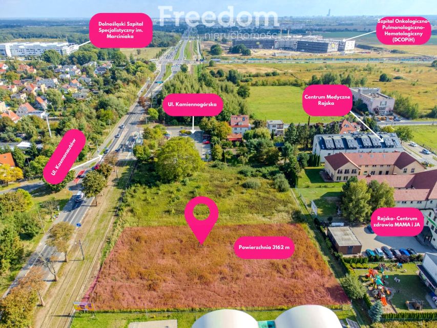 Ogrodzona działka sprzedam