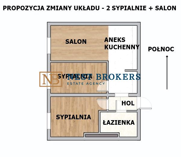 Mieszkanie Kraków sprzedaż