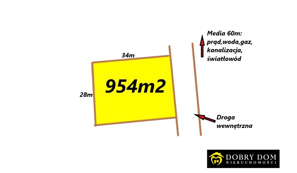 Działka budowlana Białystok sprzedam