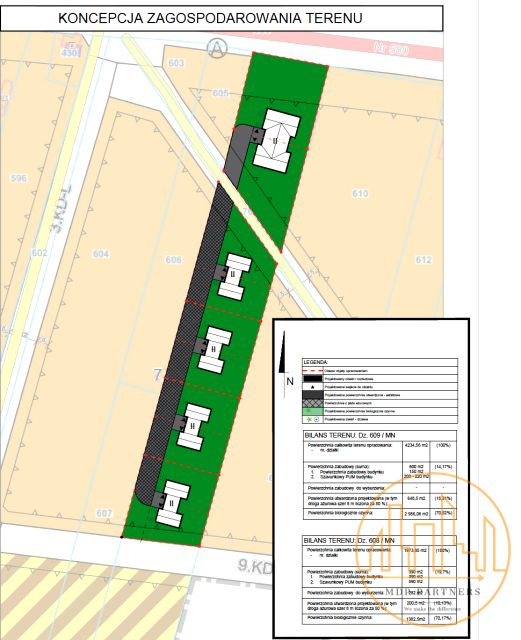 Działka budowlana Wiejca
